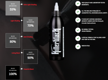 Killerblack Ink Tattoofarbe - Light Shading 150ml.